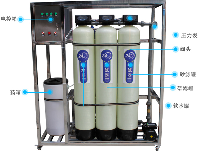 智能化軟化水設(shè)備(除祛水中的鈣、鎂離子)