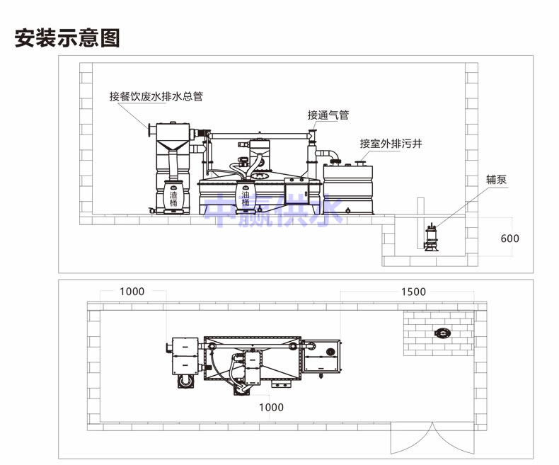 隔油一體化提升設備安裝示意圖22.jpg 隔油一體化提升設備安裝示意圖22.jpg