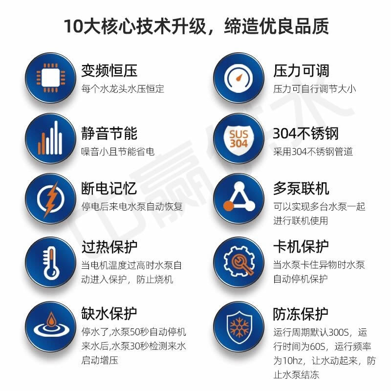 10大功能.jpg 10大功能.jpg